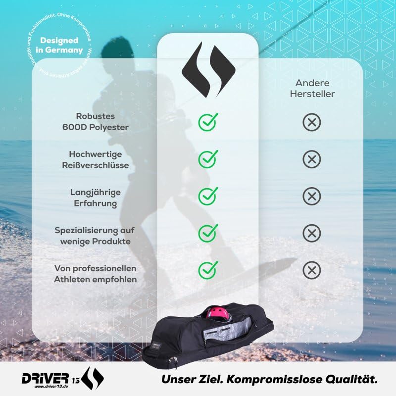 Fontanero difícil Observar longboard kitesurfing préstamo naranja mendigo