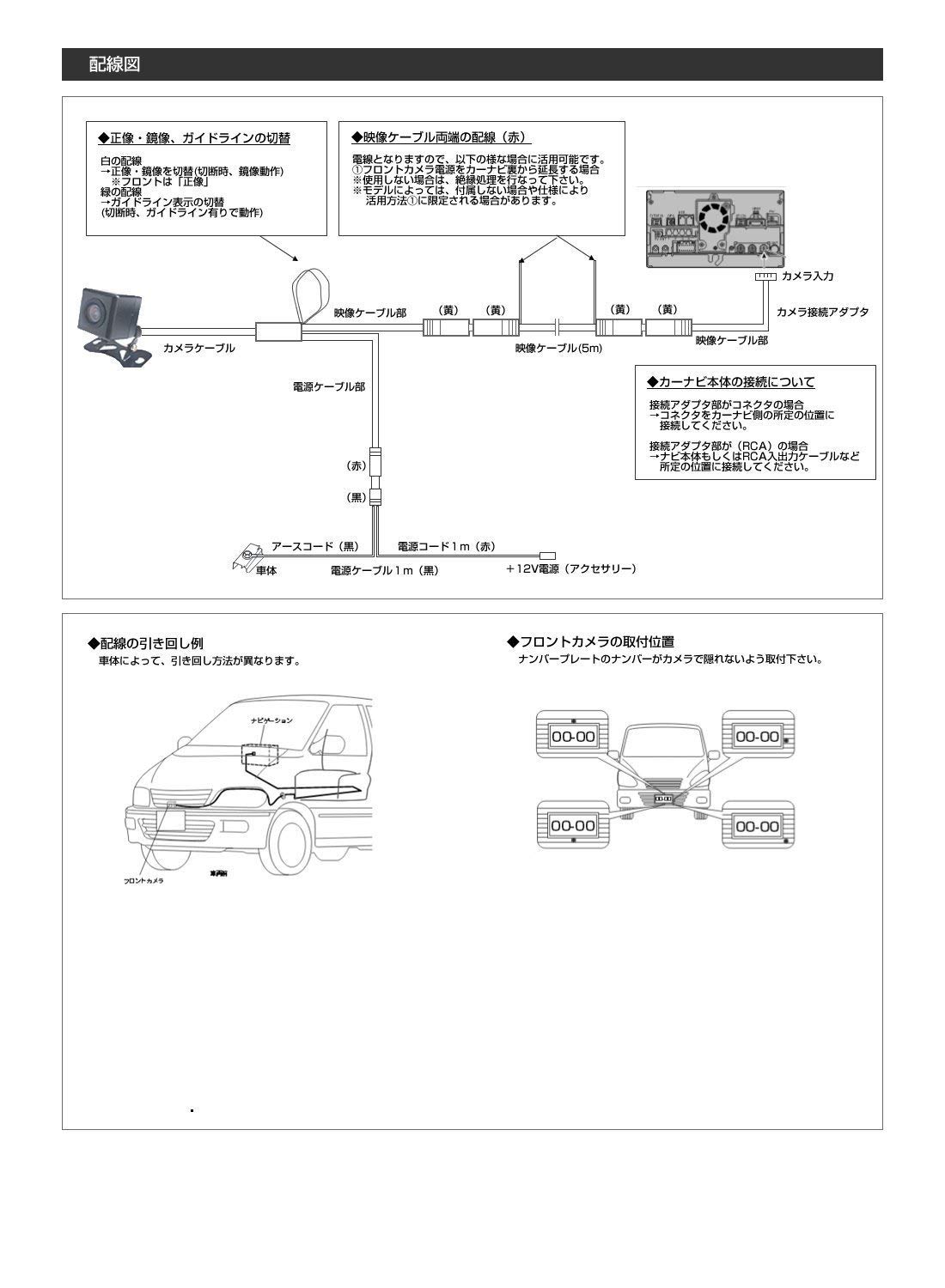 Amazon.co.jp: CLEAR アルパイナビに使用 エスティマ 専用設計ナビ