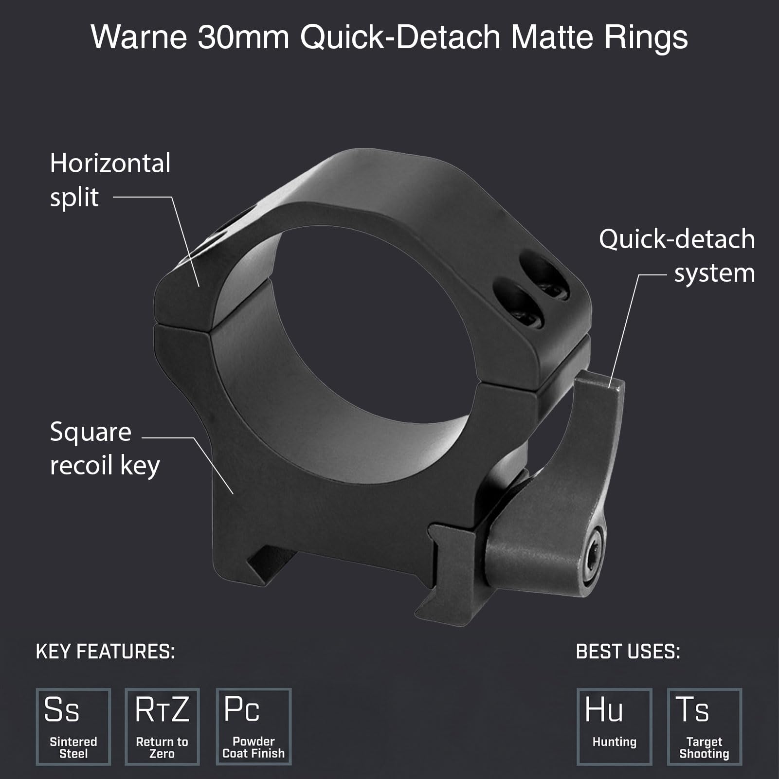 WARNE MAXIMA 30mm QDスコープリング 射撃用　ライフル Amazon.com : WARNE Maxima 30mm Quick-Detach Matte Scope Rings