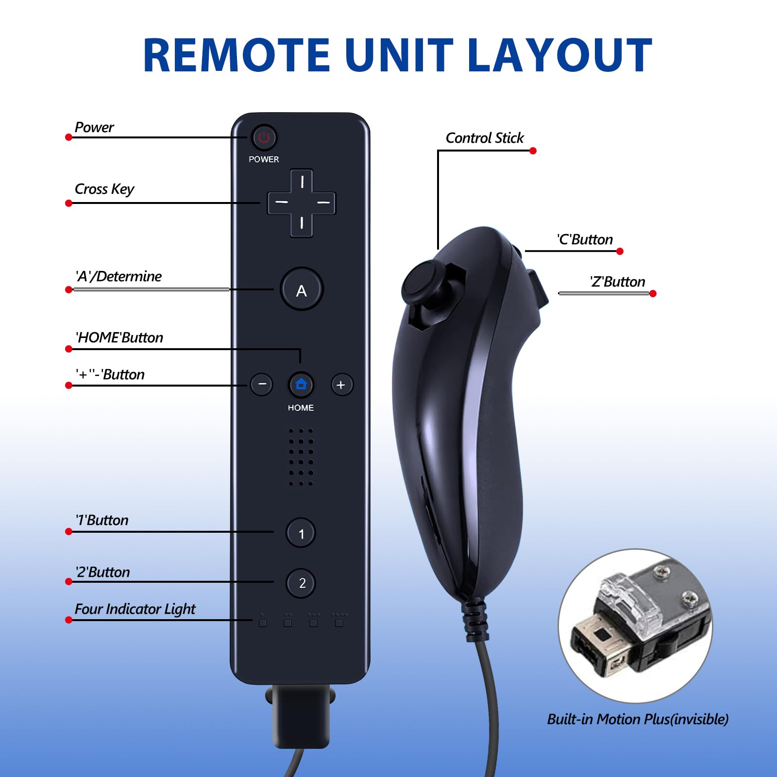 GOUYESHO Nue Télécommande de remplacement pour Wii/Wii U Controller with Nunchuck avec Motion Plus, remplacement pour console Wii/Wii U, 2 Pack(Noir et Blanc)