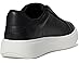 FitFlop Rtg Leather Laceless Sneakers - Back View