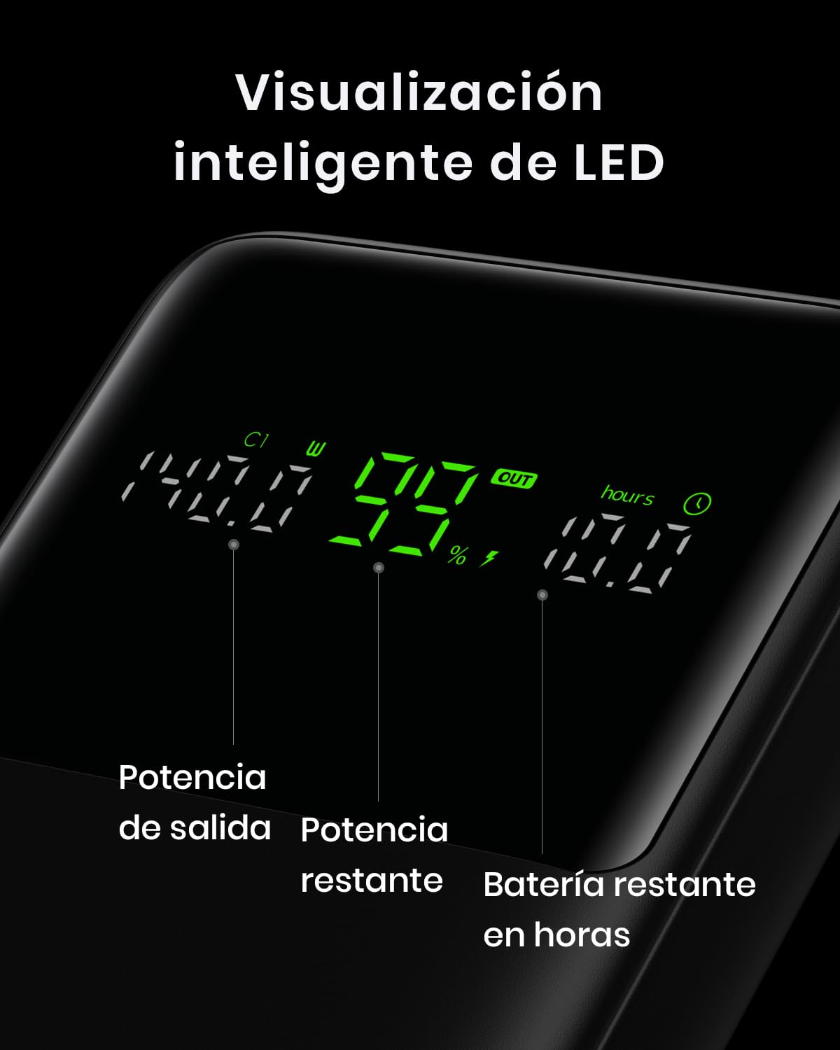 INIU Power Bank 27000mAh 140W, Batería Externa Portátil con Cable USB C Incorporado y Pantalla Digital, 3 Puertos Carga Rápida Powerbank para Laptop MacBook iPhone Steam Deck iPad Samsung