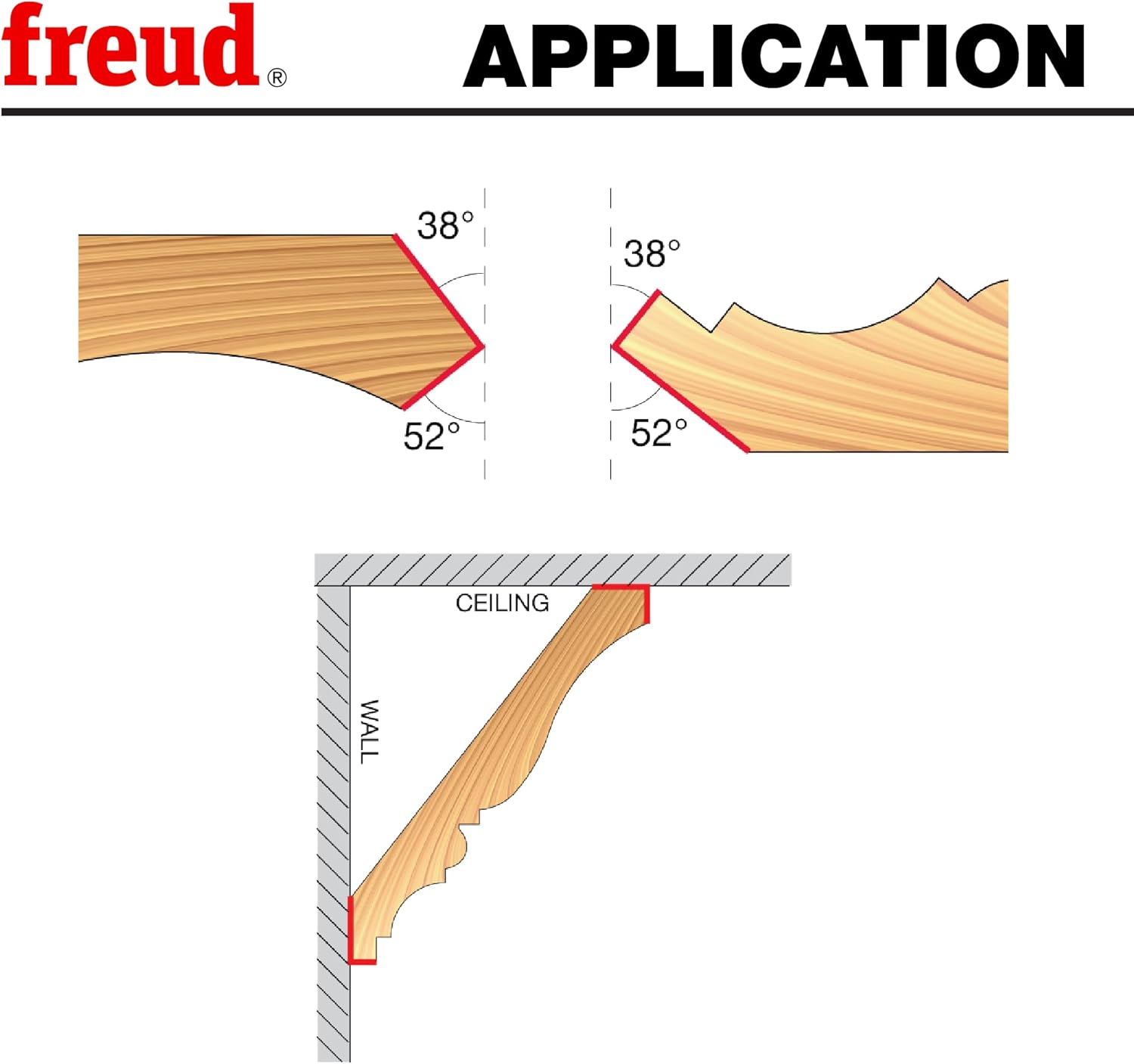 Freud 99-421: 2-3/8" (Dia.) Wide Crown Molding System with 1/2" Shank