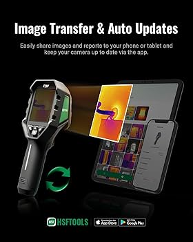 Amazon | HSFTOOLS F2W サーマルカメラ 256x192 IR解像度