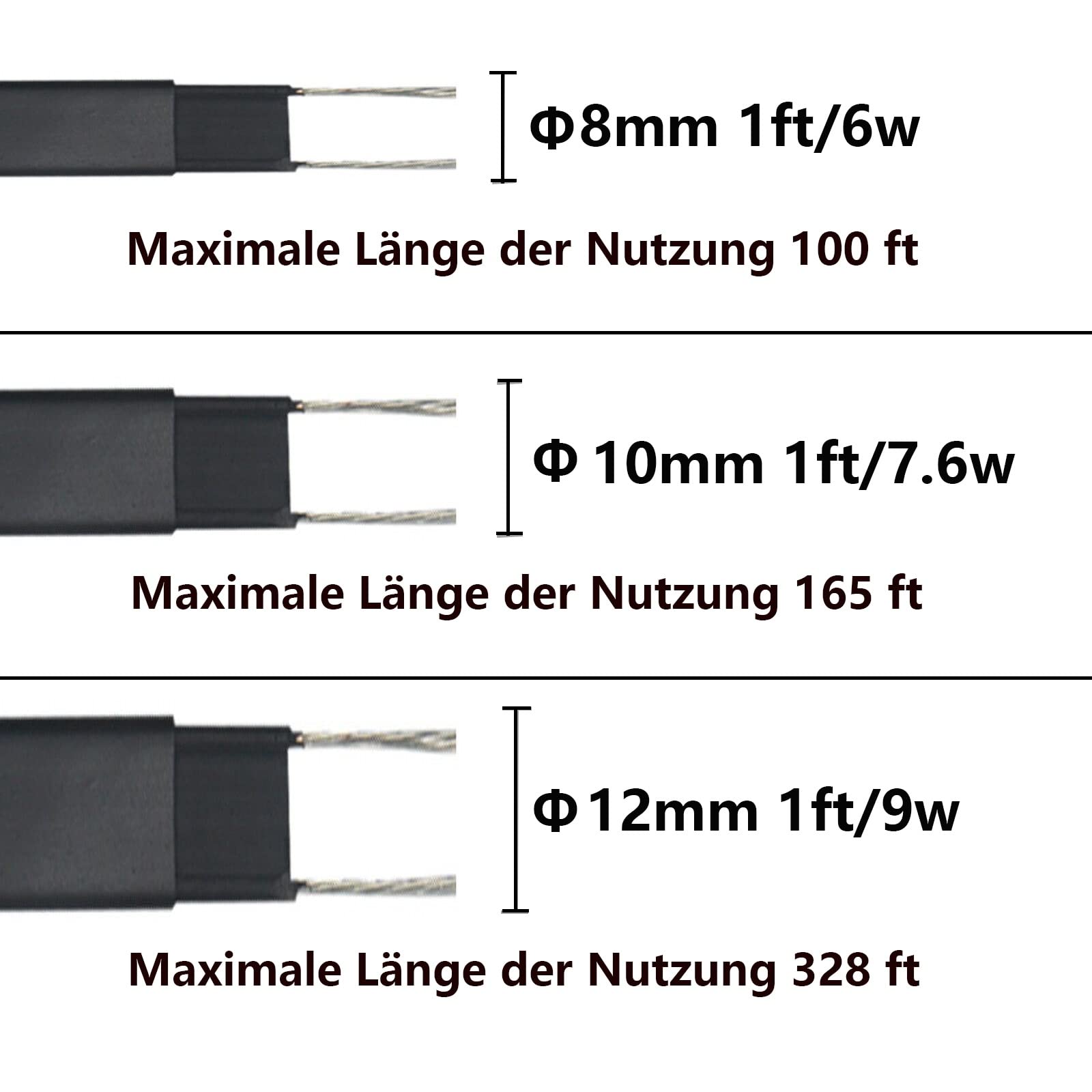 220V～230V Frostschutz Heizkabel Selbstregulierendes Wärmekabel für Dachrinnen, Wasserleitungen, einem Dachfenster, gewächshaus, palmen Kein Thermostat Erforderlich (Color : 8mm, Size : 197ft)