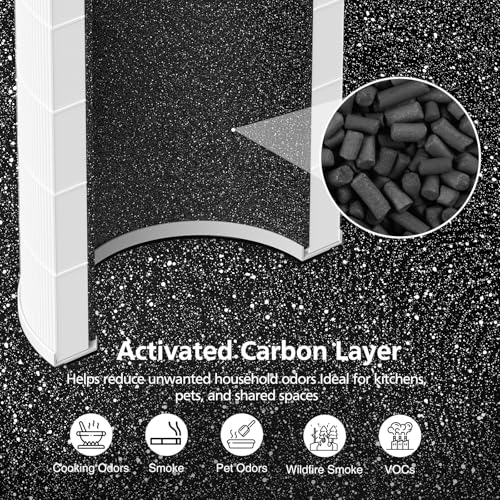 Image of HAP606 Replacement Filter for XenonLab, FreAire & ECOSELF HAP609 Purifiers | 3-Stage HEPA & Activated Carbon Filtration for ECOSELF HAP609, XenonLab & FreAire HAP606 Purifiers