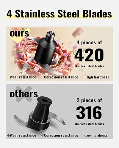 Miniatura 3 de Picador de alimentos, mini procesador de comida rápida de 4 tazas, molinillo eléctrico de carne con 2 velocidades, 4 cuchillas de acero inoxidable y