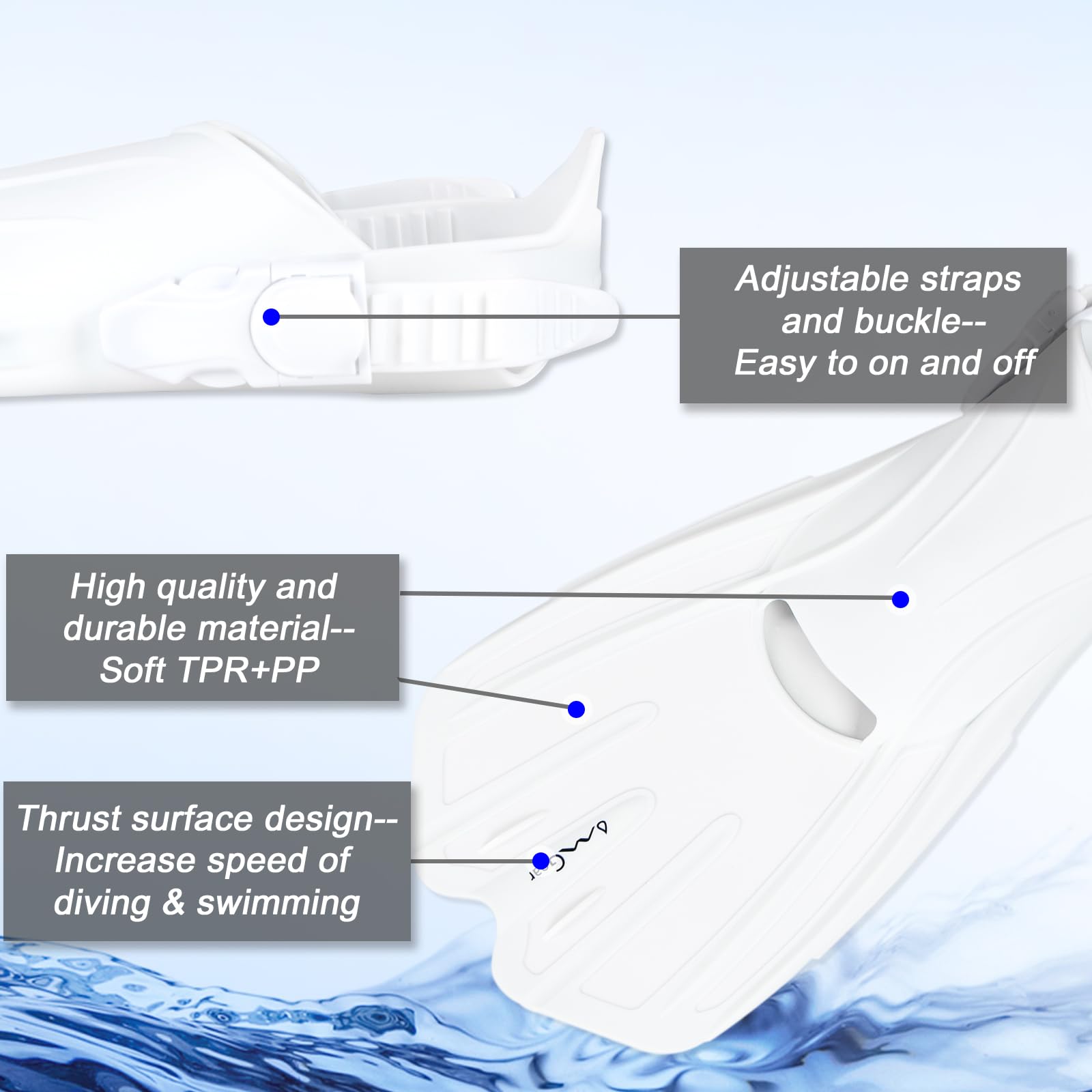 OMGear Swim Fins Short Snorkel Fins Dive Flippers for Lap Swimming Snorkeling Diving Pool Activities Travel Size with Mesh Bag for Adult Men Women(Pure White007,S/M)