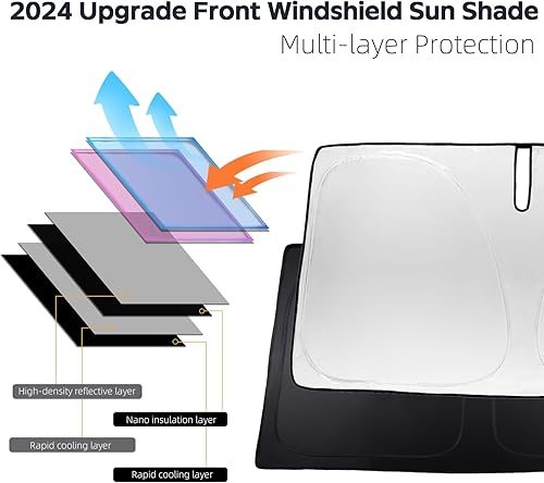 Vista 4 de Parasol para parabrisas de clase C para Benz para Mercedes Benz Clase C W205 C250 C300 C400, protector de parabrisas para ventana de 2015-2023