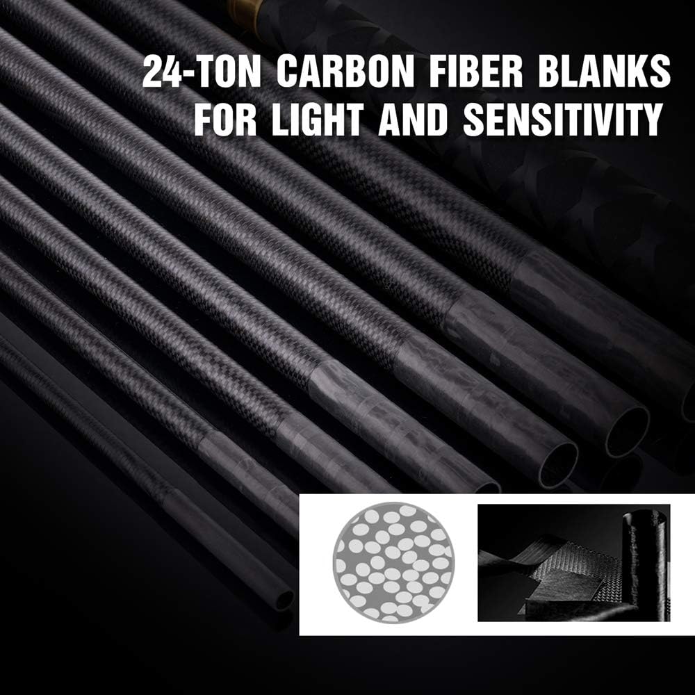Goture//Telescopic Tenkara Fishing Rod Kit//Ultralight Travel Fishing Rod,Portable Collapsible Bass Crappie Rod, Carbon Fiber Inshore Stream Trout Pole 10 12 15 18 21 24 Free Tip Set(Top 3 Segment)