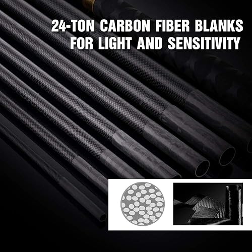 Vista 21 de Goture/ Telescopic Tenkara Fishing Rod Kit/ Ultralight Travel Fishing Rod,Portable Collapsible Bass Crappie Rod, Carbon Fiber Inshore Stream Trout