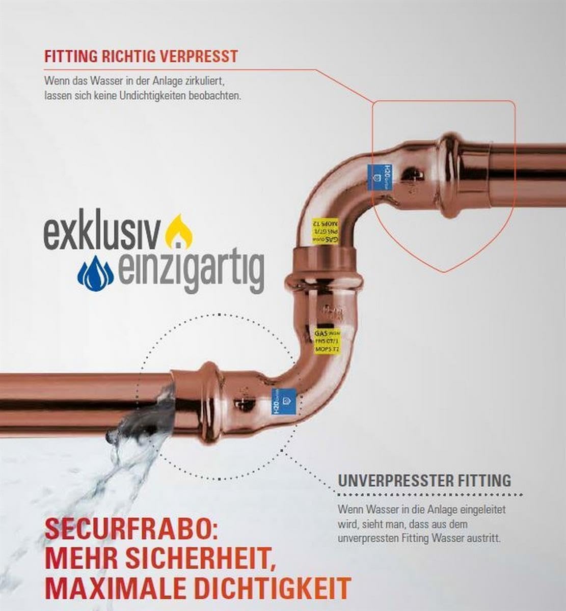 Frabo Gas - Wasser Kombifitting Pressfitting V Kontur Wandscheibe 90° Rp Gewinde 3/4x22mm