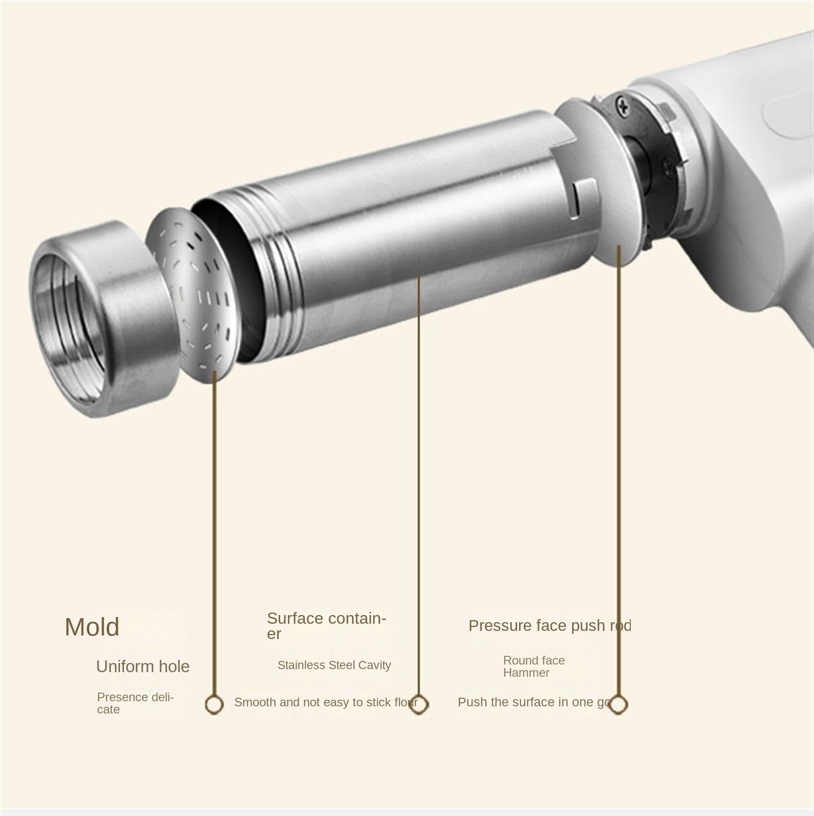 Máquina de Pasta Fresca Máquina Eléctrica Para Hacer Pasta De Acero Inoxidable Para Mano Para Fideos Caseros Viajes y Picnics(Grün)