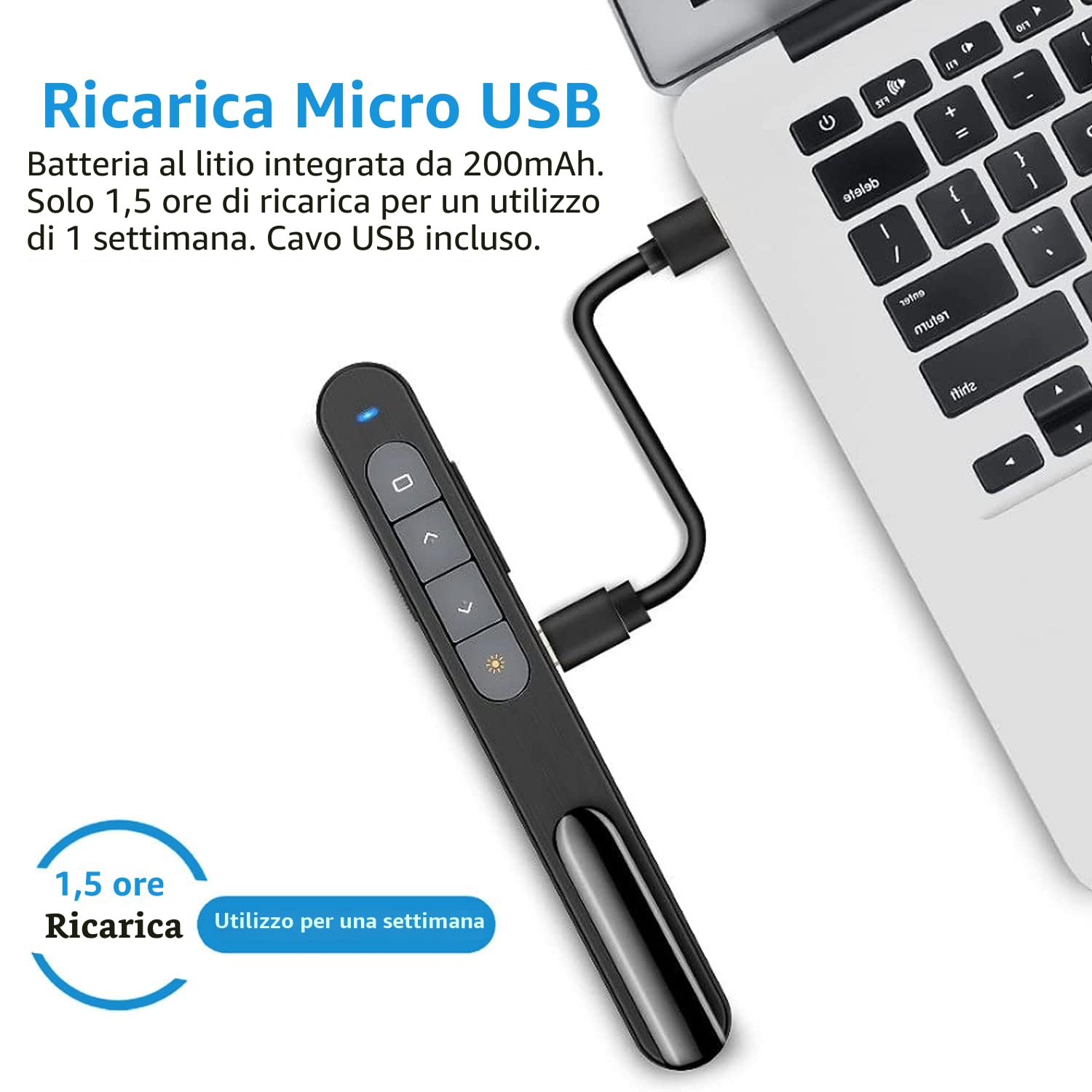 Puntatore Presentatore Wireless Presenter Ricaricabile Telecomando Presentazioni Powerpoint con Volume Collegamento Ipertestuale, Telecomando Slide PC Penna Presentazioni per Computer Mac