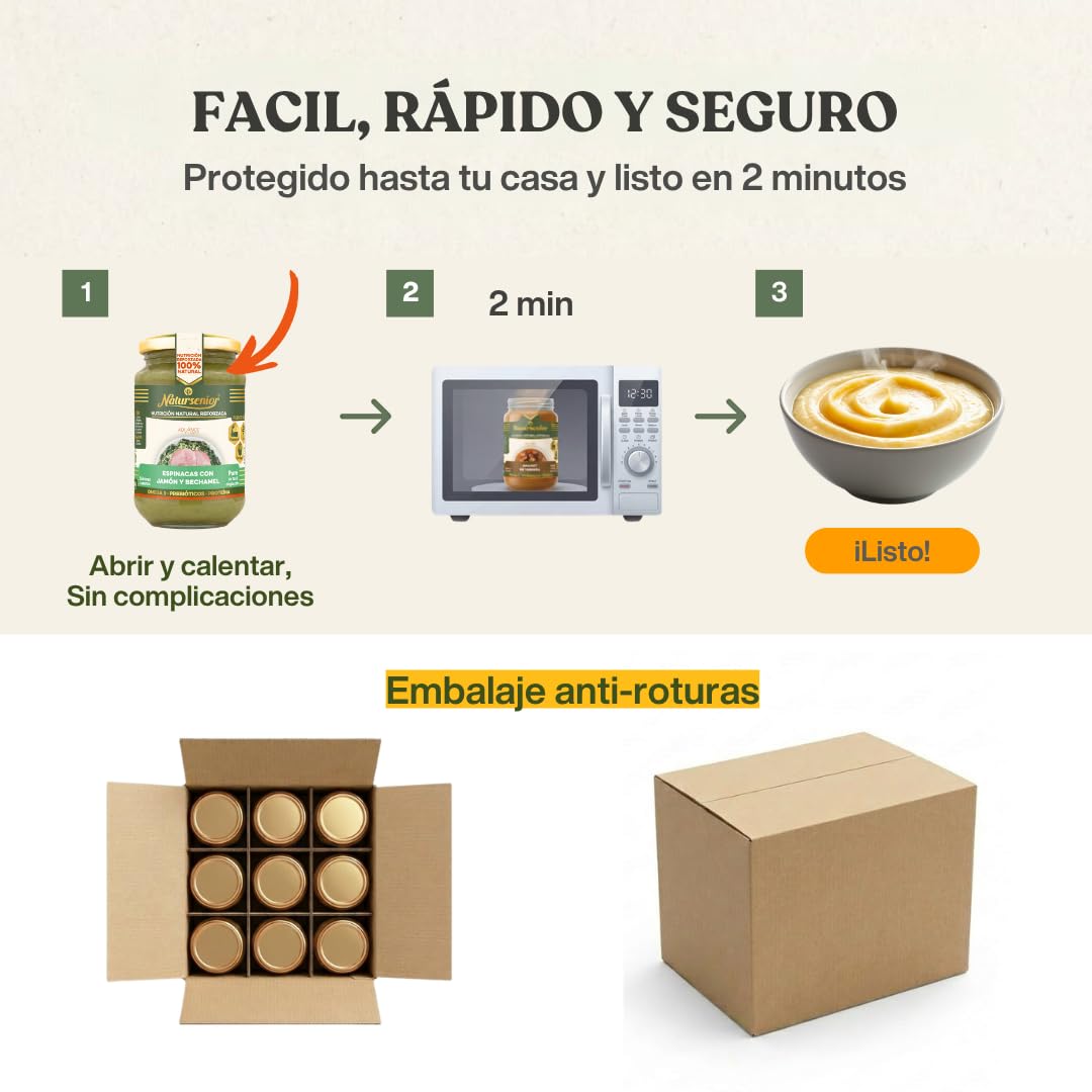 Natursenior - Comida Triturada para Personas Mayores - Pack Puré de Espinacas con Jamón y Bechamel - 100% Natural, Omega 3, Fibra, Proteína - 6 uds x 340g