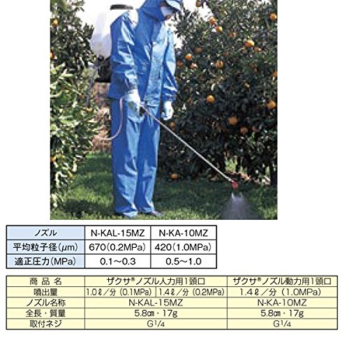 Amazon | ザクサノズル 動力用 1頭口 (G1/4) 【ヤマホ工業】 (473050