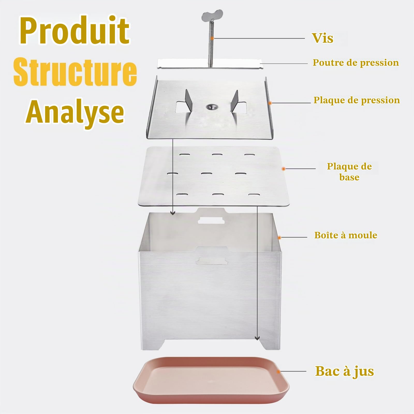 Presse à Tofu en Acier Inoxydable,Smavles Presse à Tofu avec Plaque et Gaze pour la Cuisine,le Restaurant,la Fabrication de Tofu,la Machine à Tofu avec Presse(12*12*9CM)