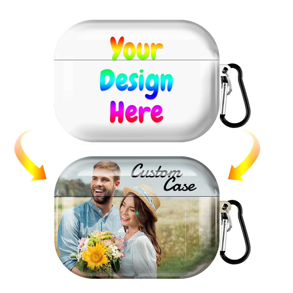 Custom Photo AirPod Pro Case for 1st Generation With Picture/Text/Name Personalized Cover and Keychain - Customized Xmas, Thanksgiving, Birthday,