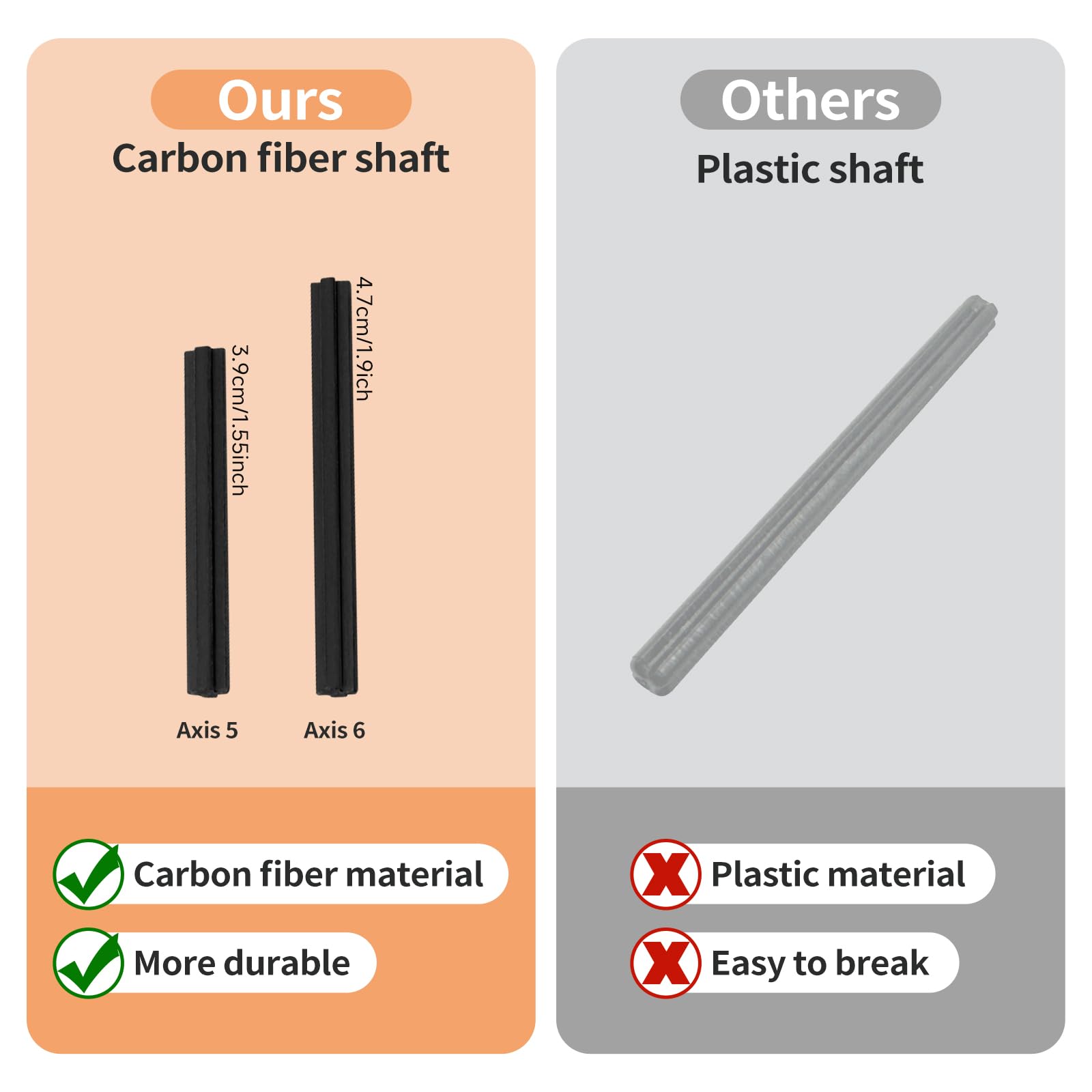 Gobricks 92013 Hinge Brick Technic Brick Special 2 x 2 with Ball Receptacle Wide and Axle Hole 20 Pieces GDS-1206 Compatible with Lego Building Blocks Color:Black 080