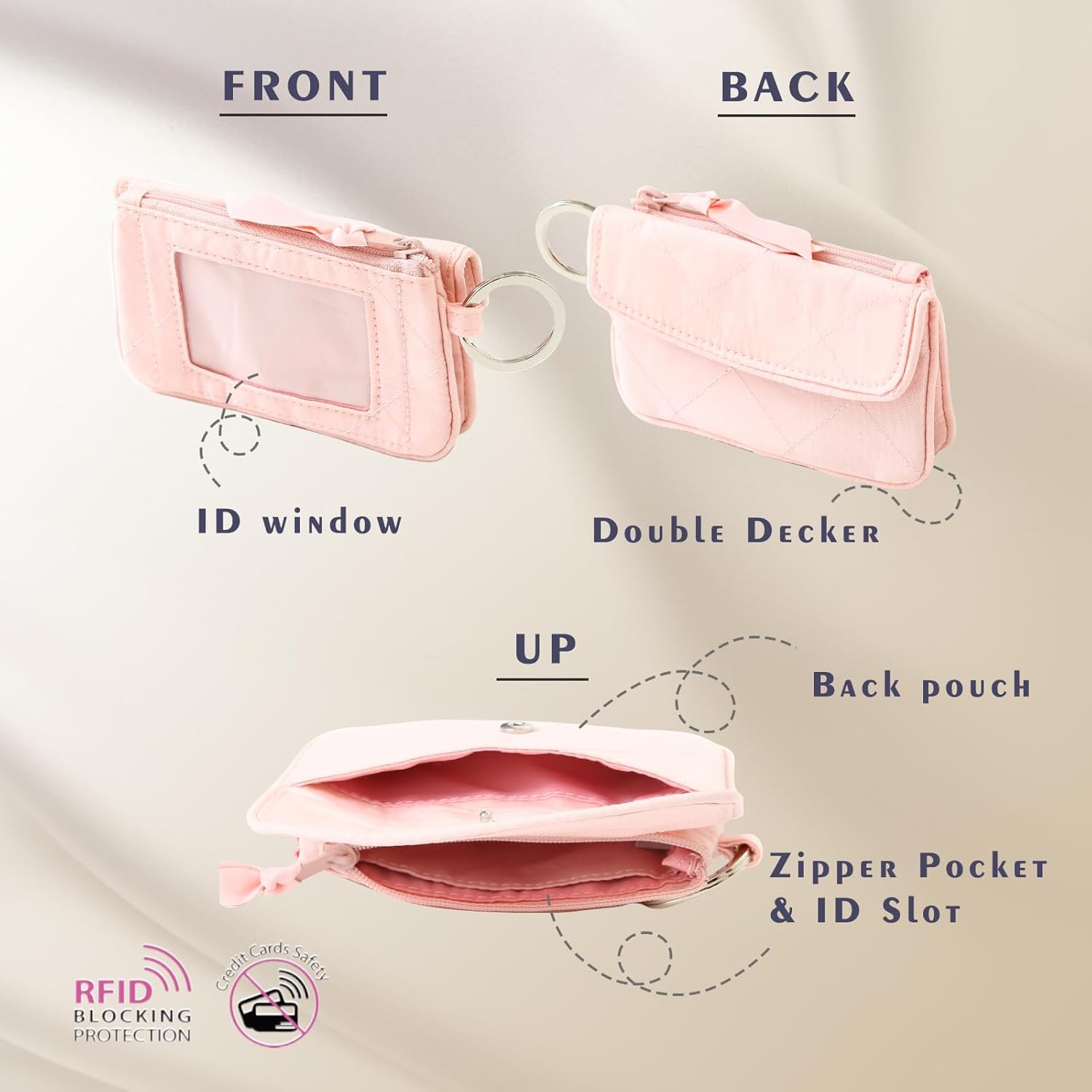 WONDERFUL FLOWER Card Holder, RFID Blocking, ID Holder with Lanyard for Women, Dual Pockets, Badge Holder, Lanyard Wallet, Fabric Keychain ID Pouch, Pink - Image 3