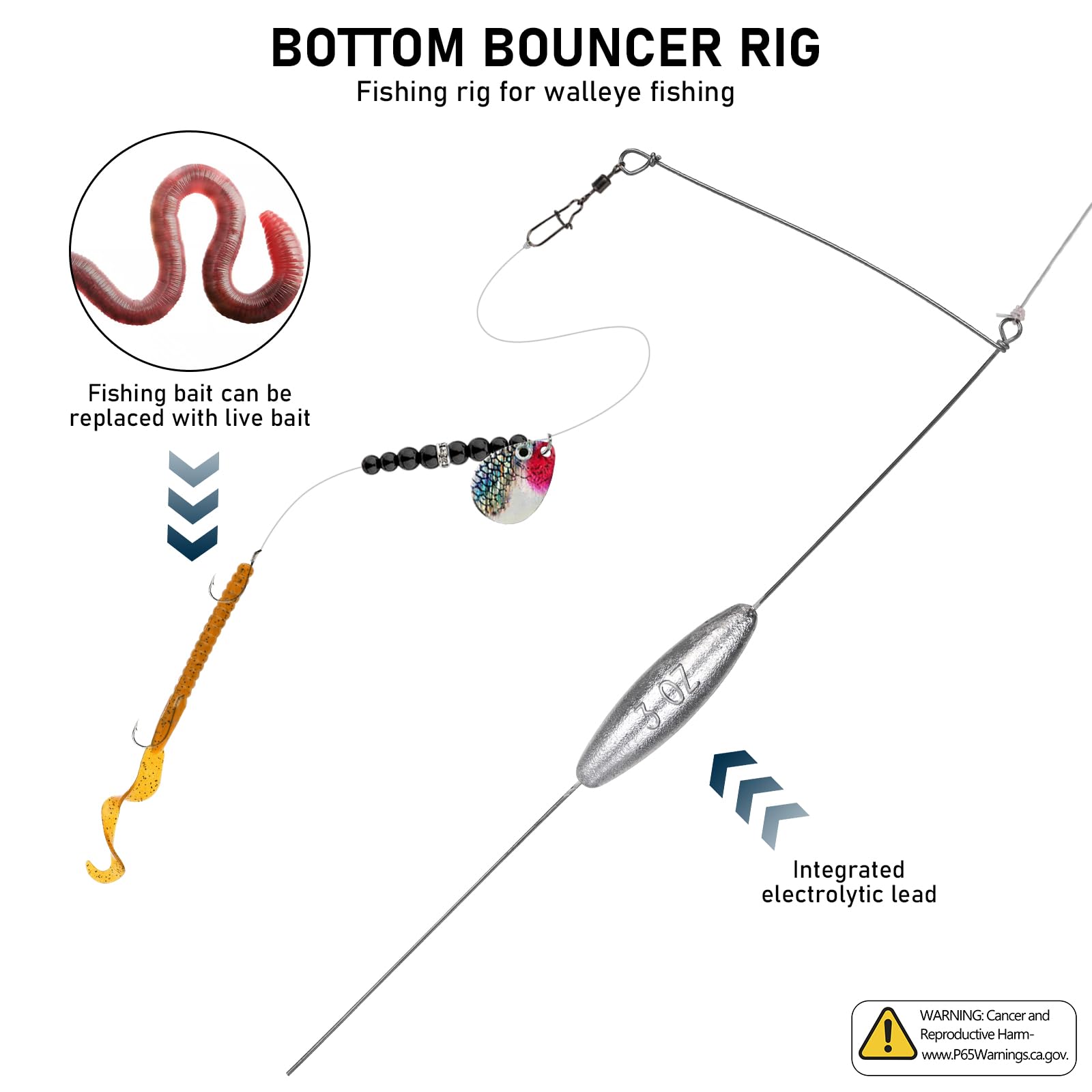 THKFISH 5 Pack Bottom Bouncer for Walleye Rigs, 1OZ-3OZ Trolling Weights Fishing Weight Sinkers Trolling Drifting Fishing Live Bait Spinner Rigs Crankbaits Crawler Harness Walleye Rig