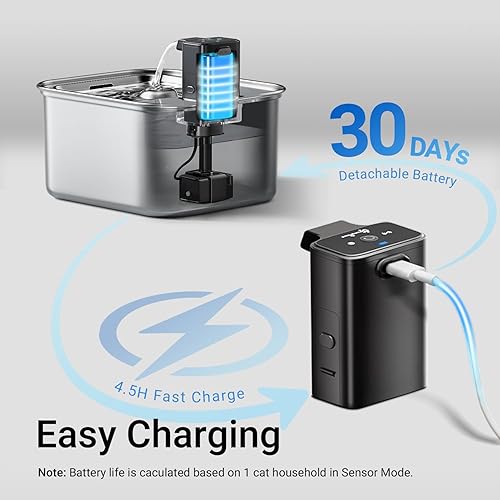 Miniatura 5 de DownyPaws Fuente de agua para gatos de acero inoxidable inalámbrica, fuente de agua inalámbrica FurSink de 101 oz3 L para gatos, fuentes para gatos