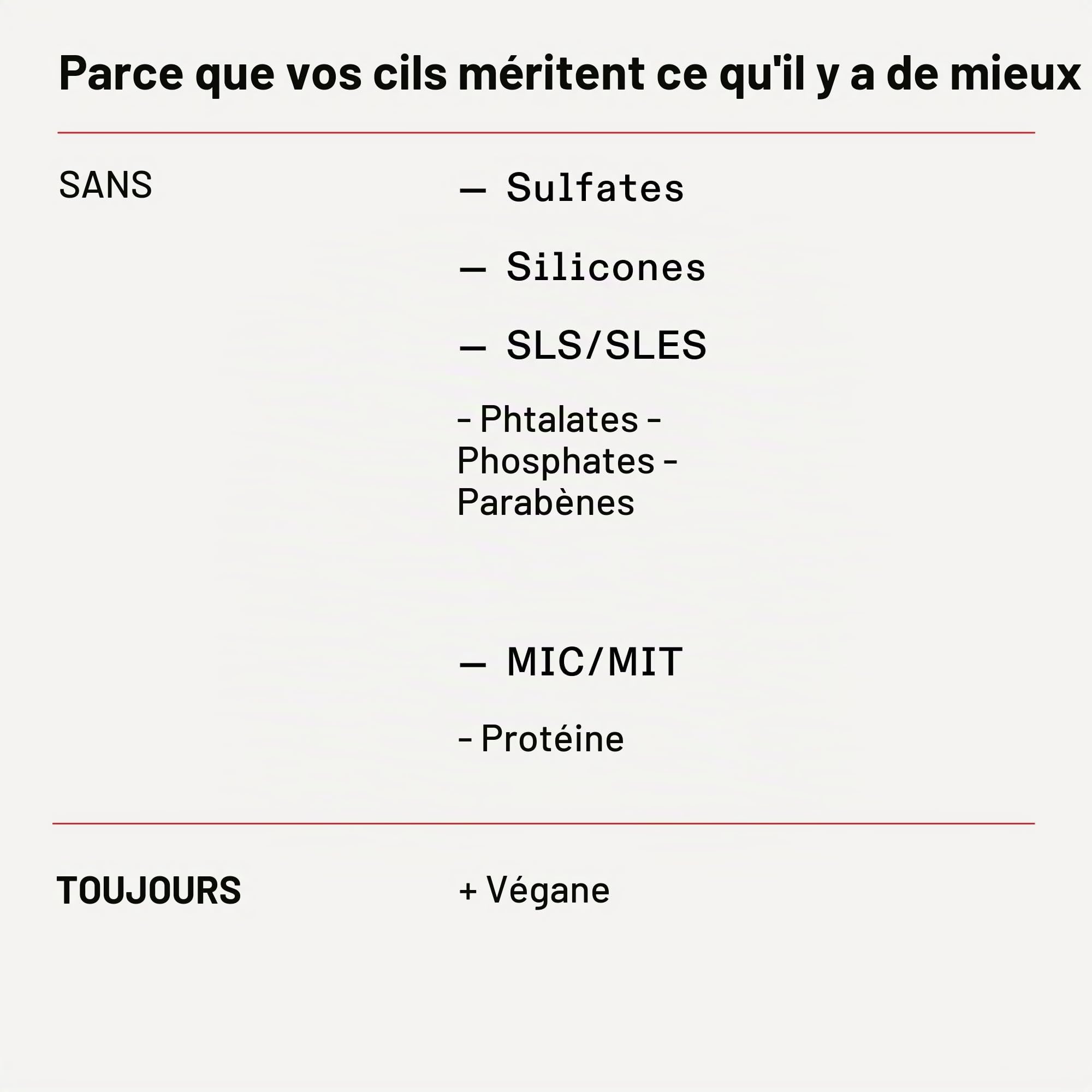 Olaplex Sérum de Croissance des Cils, Sérum Transparent pour des Cils Plus Longs et Plus Fournis, Usage Quotidien, Résultats en Aussi Peu que 2 Semaines, Sans Sulfate, 4,5ml