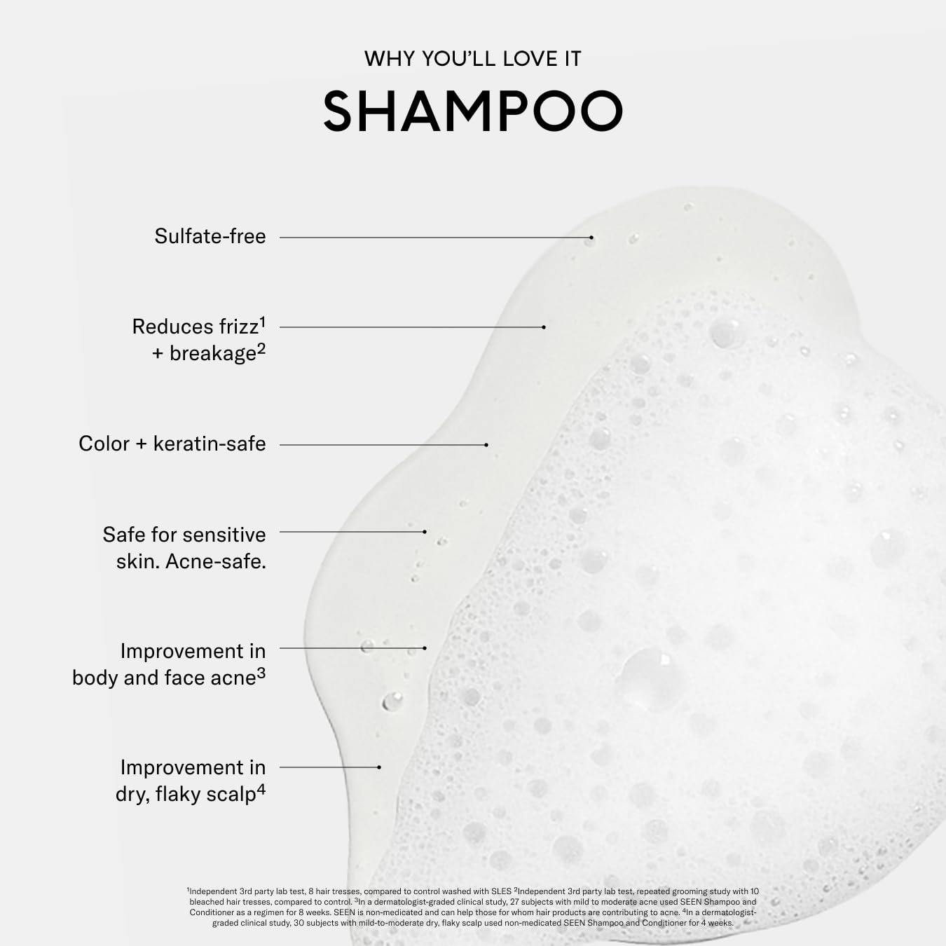 SEEN Shampoo Eco-Refill, Scented - Non-Comedogenic Hair Shampoo- Dermatologist-Developed - Safe for Sensitive, Eczema & Acne Prone Skin