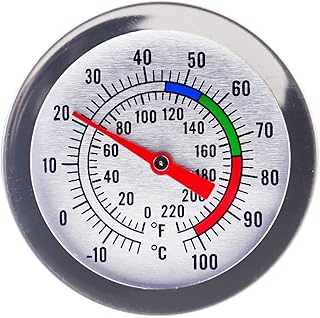 Candle Thermometer for Candle Making - DIY Wax Candle Making Supplies - Ideal Candle Making Thermometer with Clip and 175mm Stainless Steel Probe