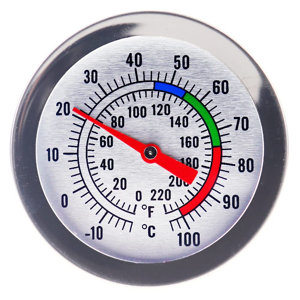 Candle Making Thermometer Ideal Candle Making Supplies Tool for