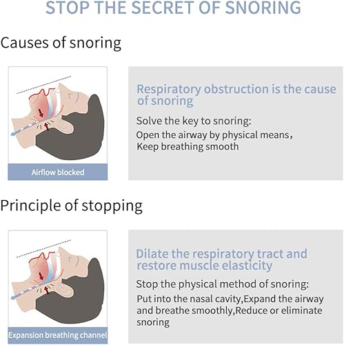 Miniatura 3 de Paquete de 8 rejillas de ventilación nasal para facilitar la respiración, respiraderos nasales antironquidos con diferentes tamaños de alivio
