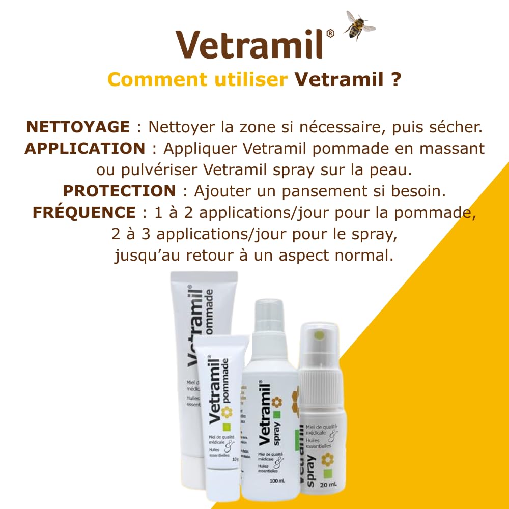 Anidev Vetramil - Spray Naturel Protecteur Multi espèces - Peaux fragilisées Animaux - Miel de qualité médicale et huiles essentielles - Effet apaisant et Protecteur - Flacon 100 ML