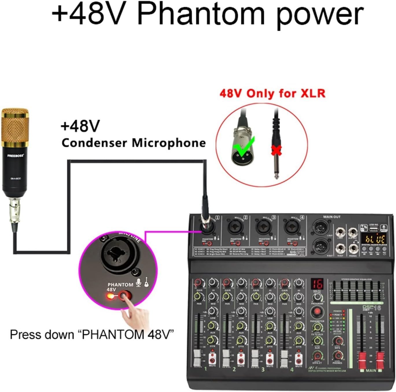 Amazon.co.jp: ステレオオーディオミキサー、16DSPエフェクター