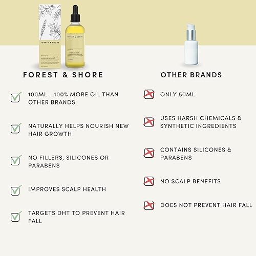 Miniatura 4 de Forest & Shore Hair Growth Oil, 100% Natural, with Caffeine, Biotin, Castor , Argan & Rosemary, Effective Serum for Damaged Hair