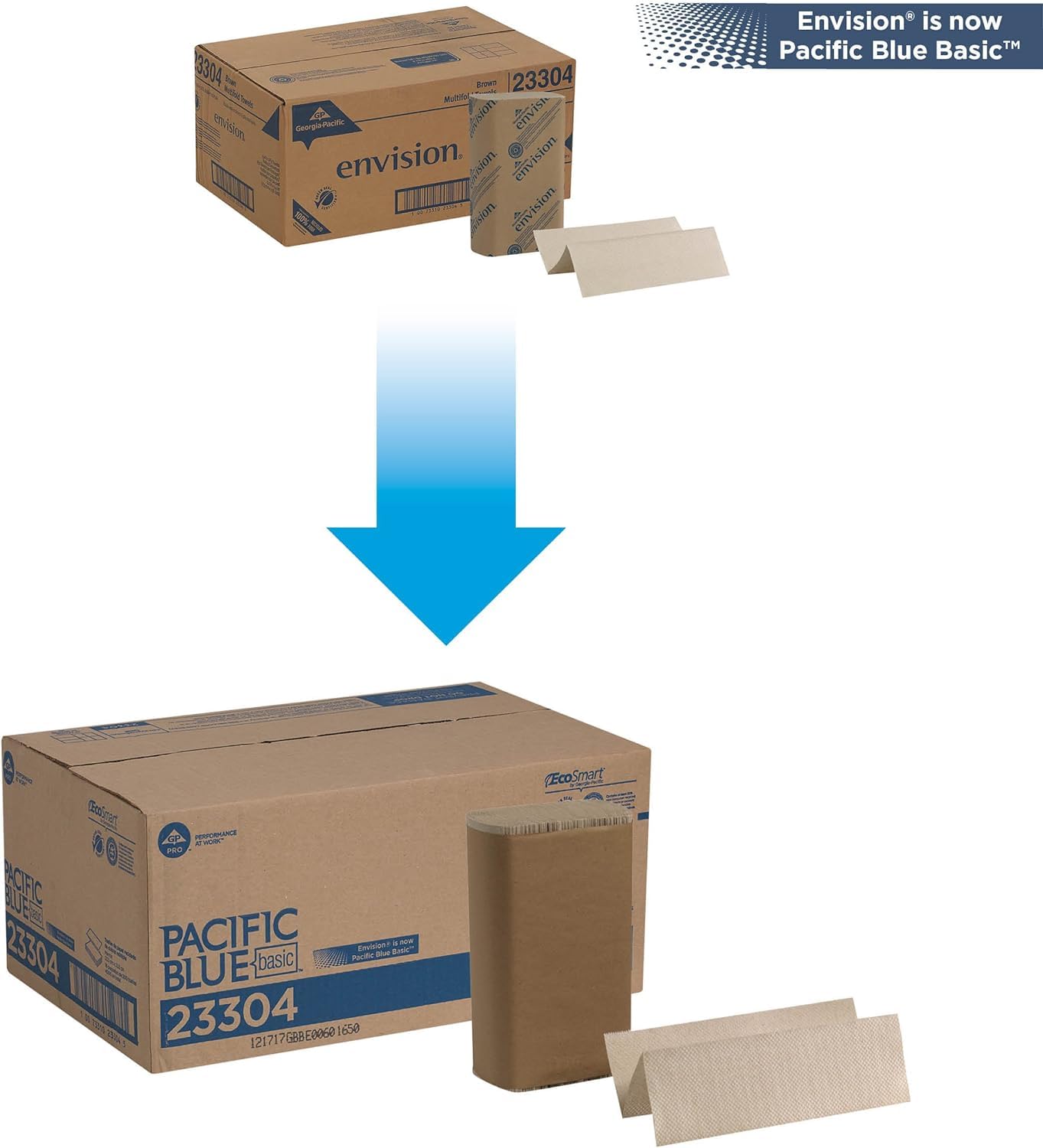 Pacific Blue Basic by GP PRO 2-Ply Perforated Paper Roll Towels, 11