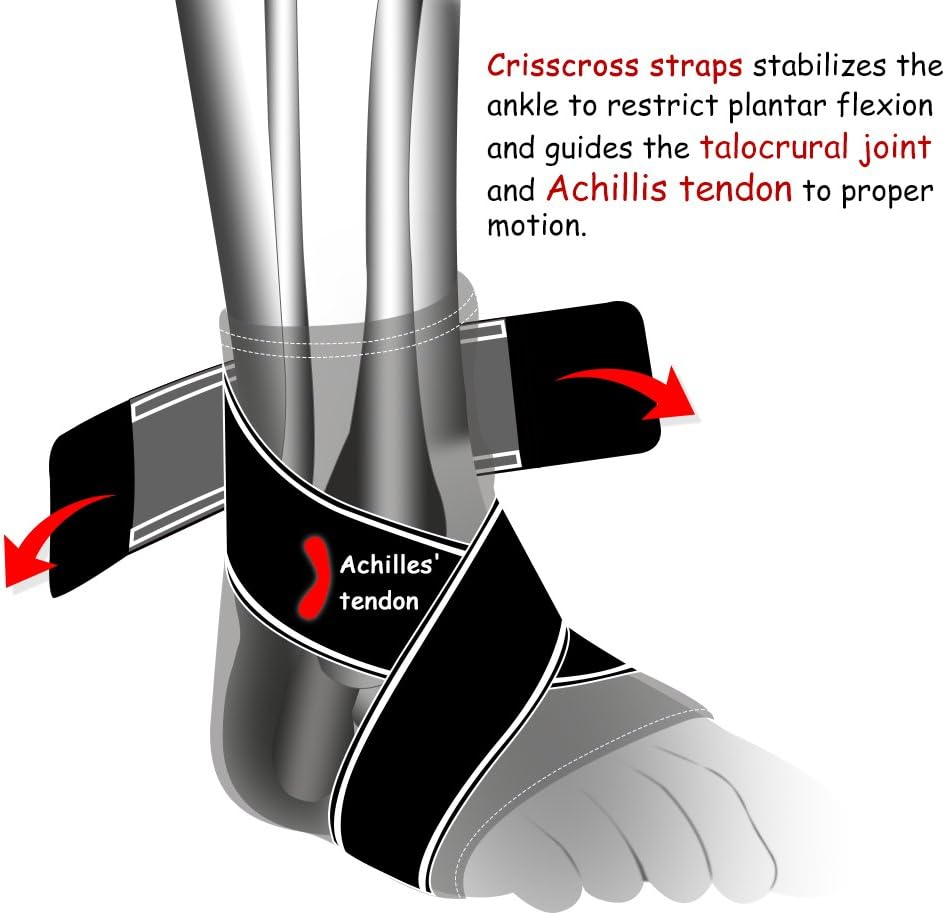 60% Off Discount Plantar Fasciitis Sock with Arch Support, Eases Swelling, Achilles Tendon & Ankle Brace Sleeve with Compression Effective Joint Pain Foot Pain Relief from Heel Spurs -Single