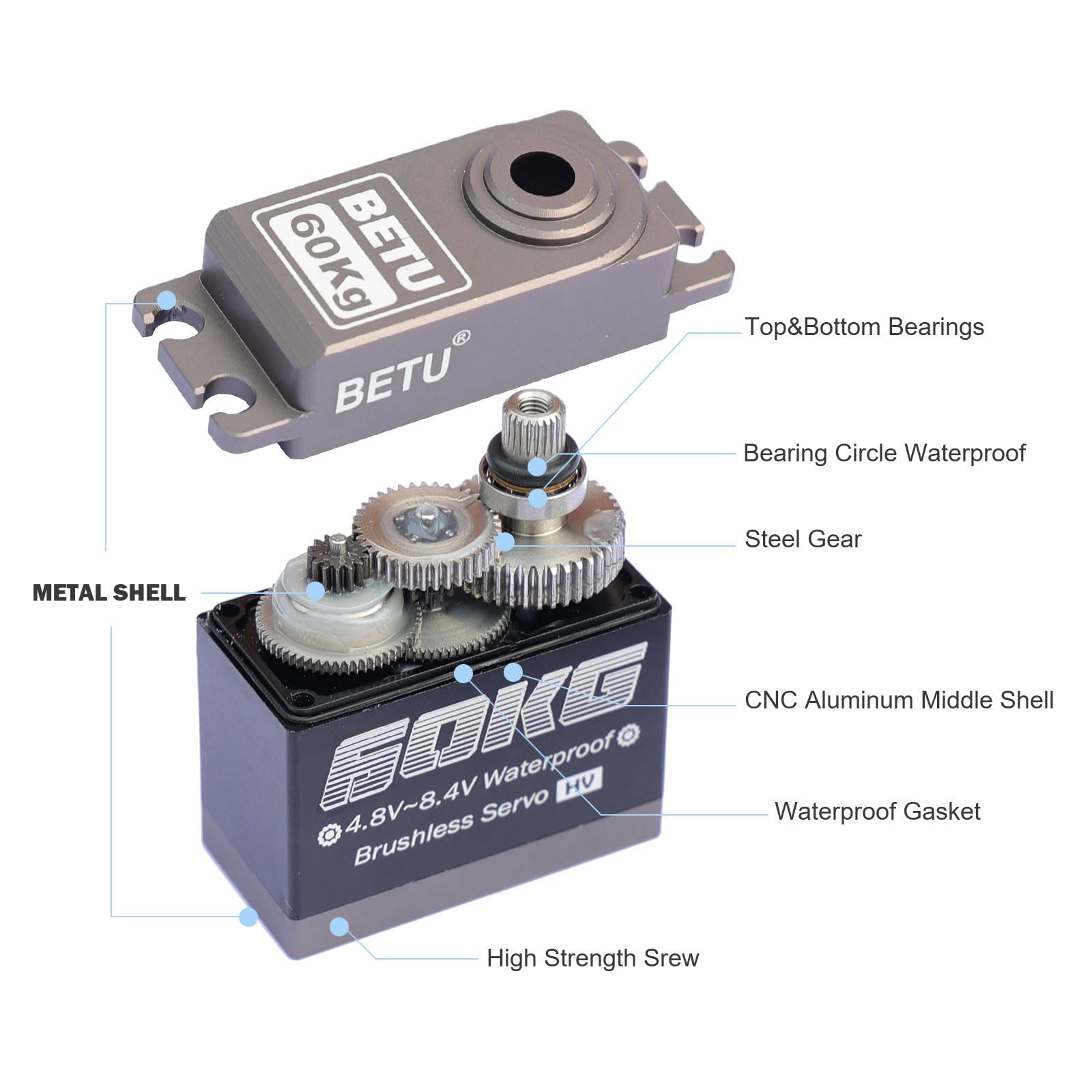 BETU Servo sin escobillas de 60 kg, servo de alta velocidad, servo RC impermeable compatible con 1/5,1/6, 1/8, 1/10 RC coche/robot/barco/avión