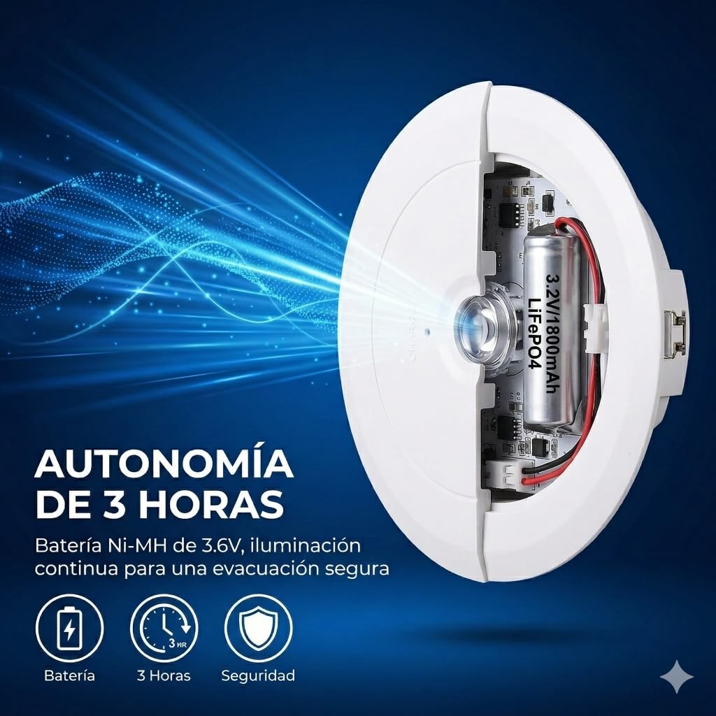 BARCELONA LED Luz de Emergencia LED Empotrable 2,5W 150lm con Batería Ni-mH 3,6V 0,6Ah, Autonomía 3 Horas, IP20, Ideal para Hogar, Oficina, Hoteles y Locales Comerciales Interiores