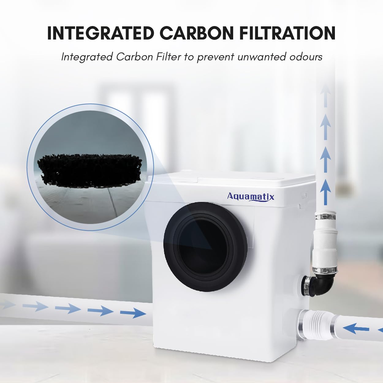 Aquamatix Cubo Triturador Sanitario 400W Bomba Aguas Residuales 8m Elevación 110L/min