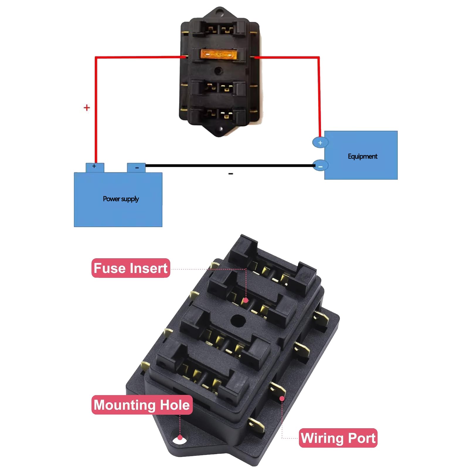 4-Way Portafusibili con 10 Fusibili a Lama Standard (5A 10A 15A 20A 25A) Scatola Porta Fusibile Standard per Auto, Barca, Camper, Camion, Yacht - 5