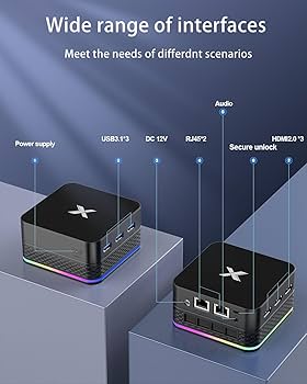 DELL ミニPC RAM:16G／SSD:512G／Win10 Pro ミニPC Intel Alder Lake N95 16GB DDR4 512GBSSD – NiPoGi JP