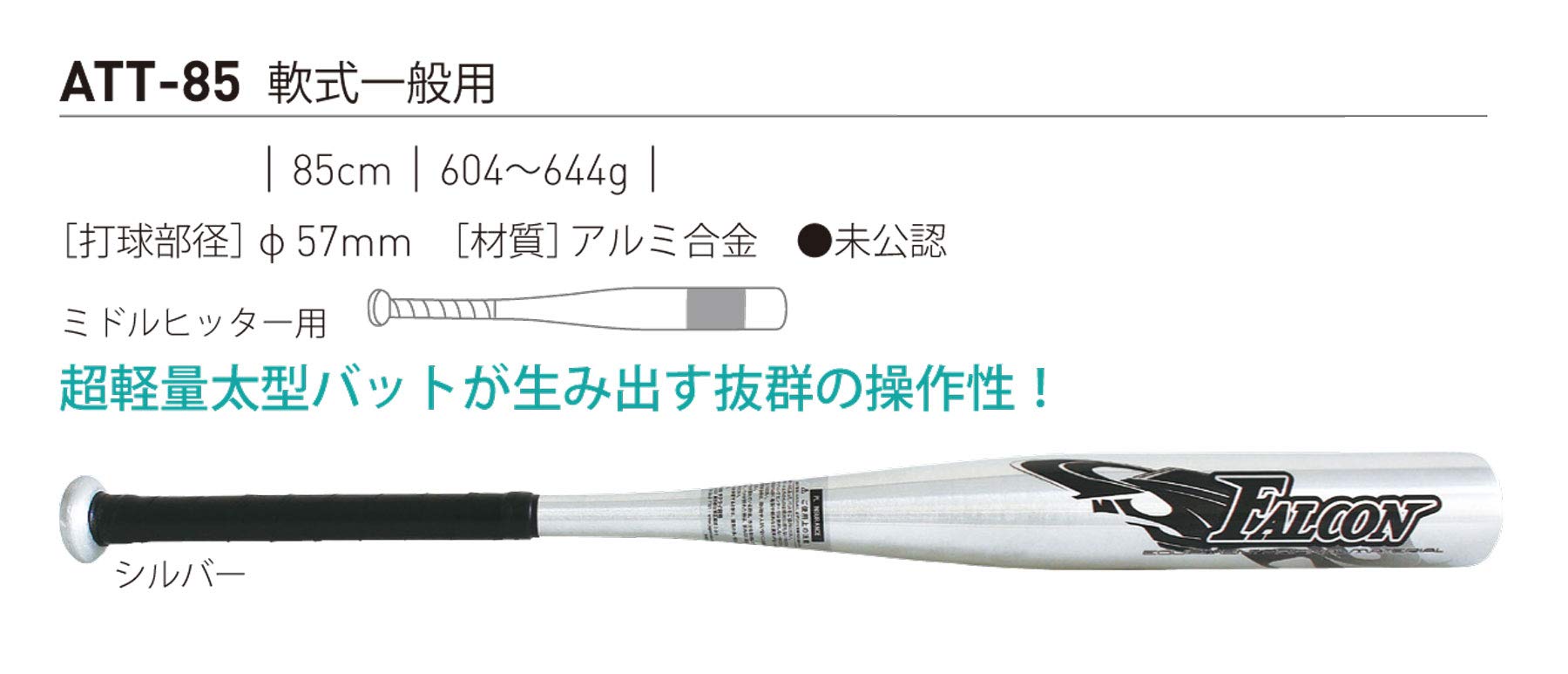【即日発送】SAKURAI (サクライ貿易) Promark(プロマーク) 野球 Amazon | SAKURAI [サクライ貿易] Promark(プロマーク) 野球