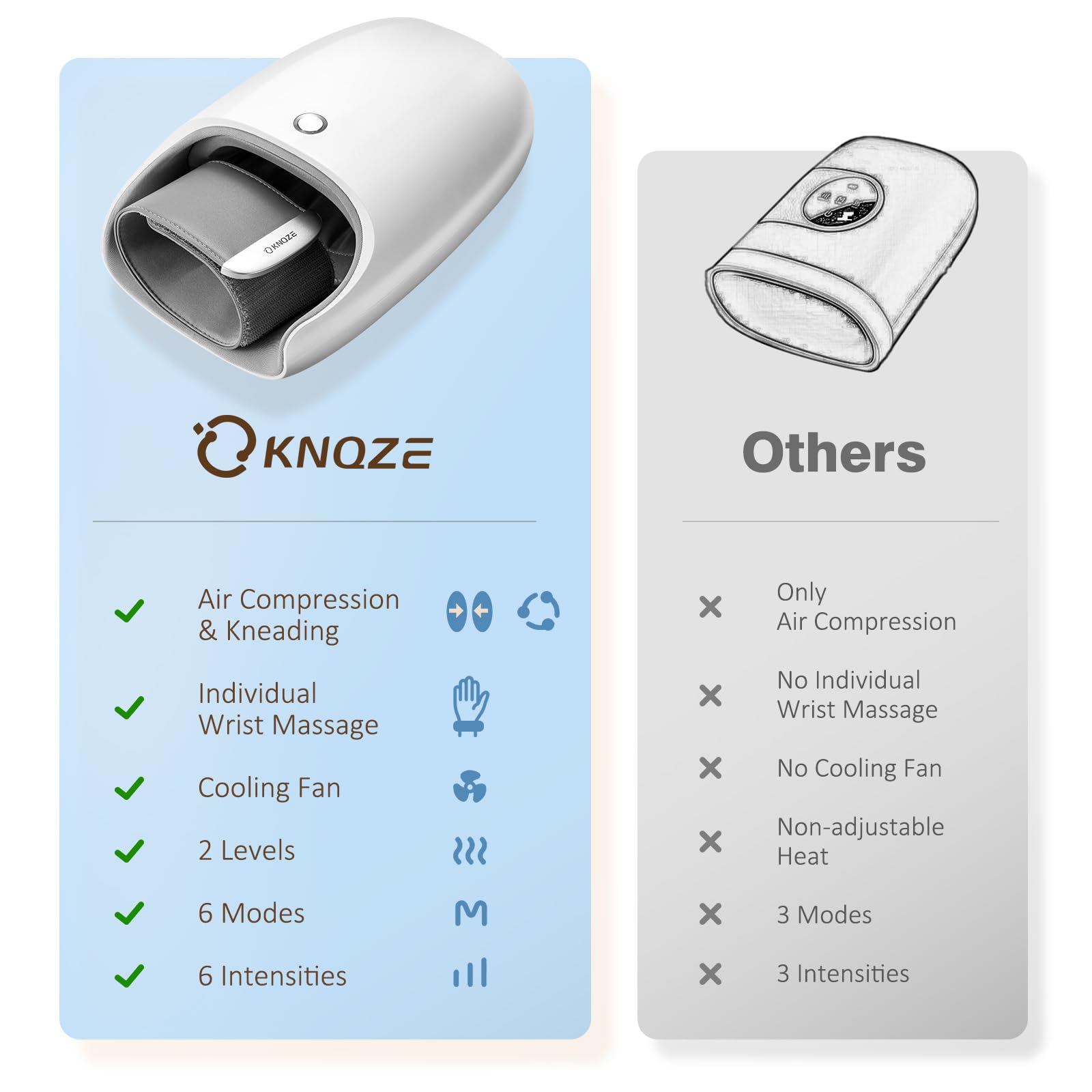 Handmassagegerät mit Kompressionsfunktion, Roll-Knetmassage, Handgelenksmassage. Ein elektrisches Handmassagegerät zur Handpflege und Entspannung, geeignet als Geschenk für Männer und Frauen.