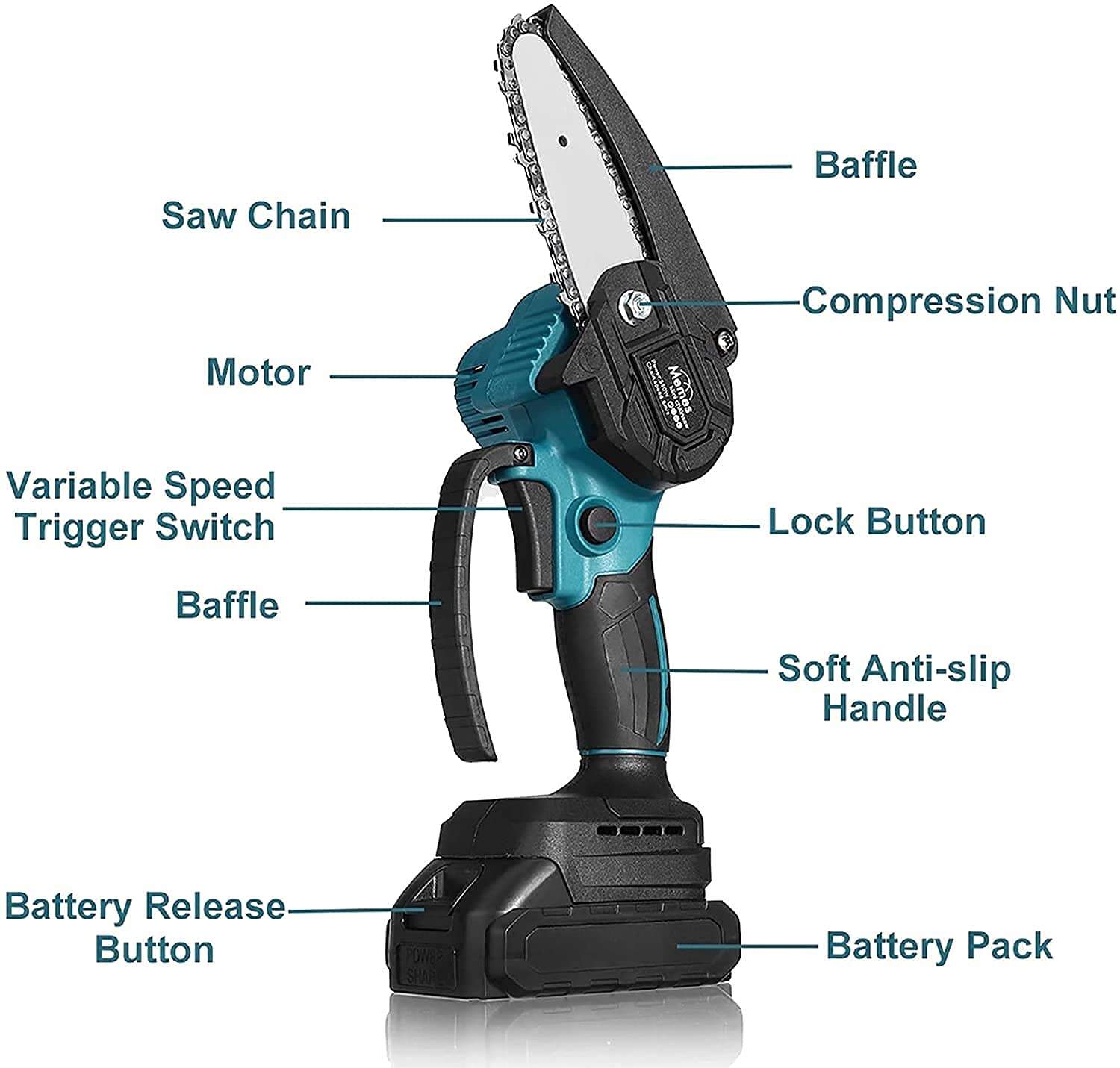 Mini Motosega A Batteria 4 Pollici | Leggera, Portatile, Per Potatura Rami E Giardino, Batteria Ricaricabile Inclusa, Facile Da Usare