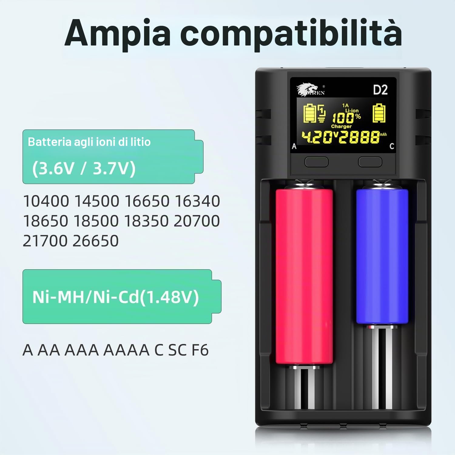 IMREN Caricabatterie 18650 Intelligente, Tester di Capacità di Scarica, Schermo LCD Automatico, 18650 2 A Caricatore Veloce per 18650 21700 20700 1,2 V Ni-MH Ni-CD AA AAA C Batterie (Cavo A-C/C-C)