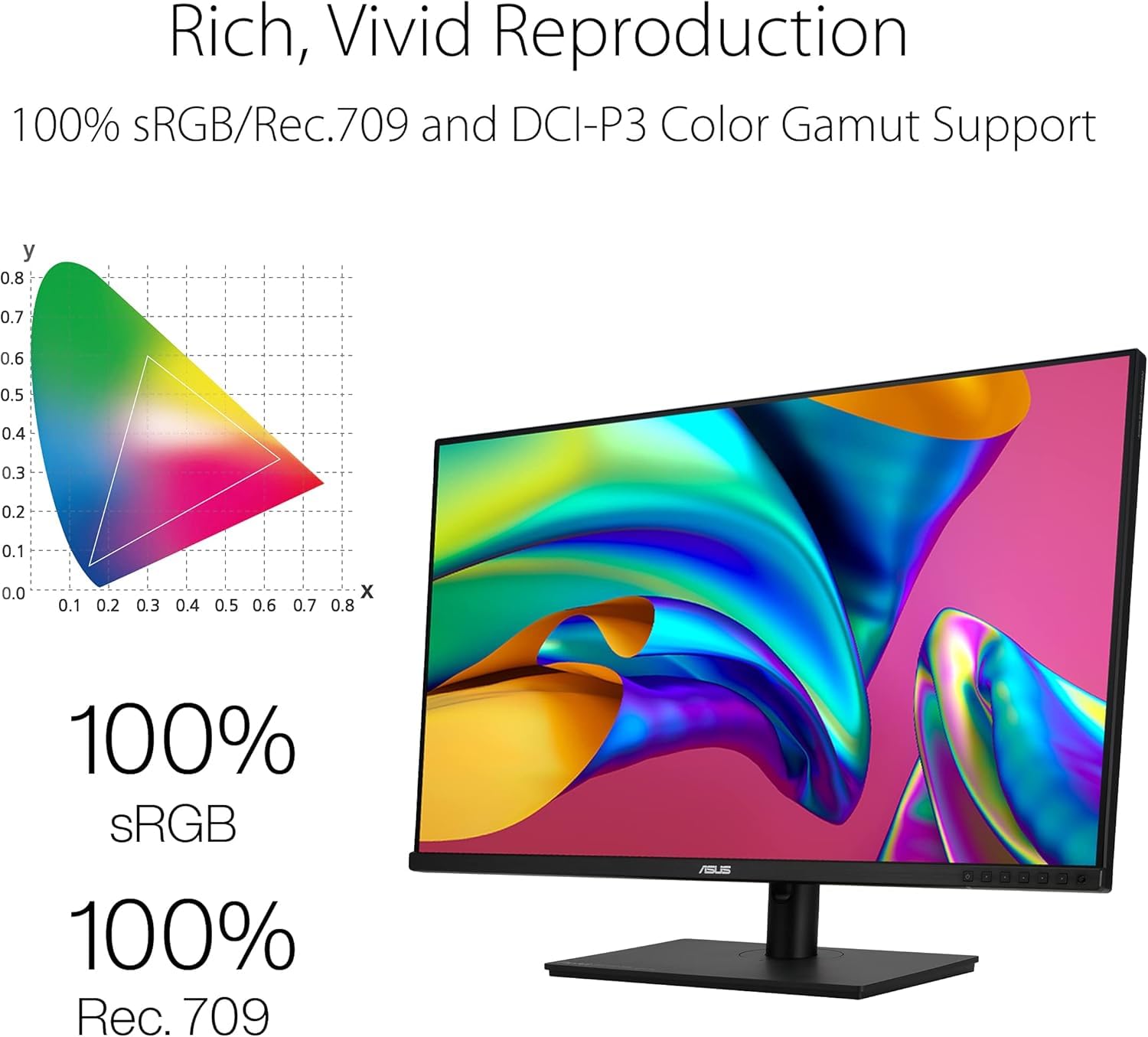 ASUS 4K モニター ProArt PA329CV 32インチ 中古 Amazon.co.jp: ASUS 4K モニター ProArt PA329CV 32インチ 60Hz