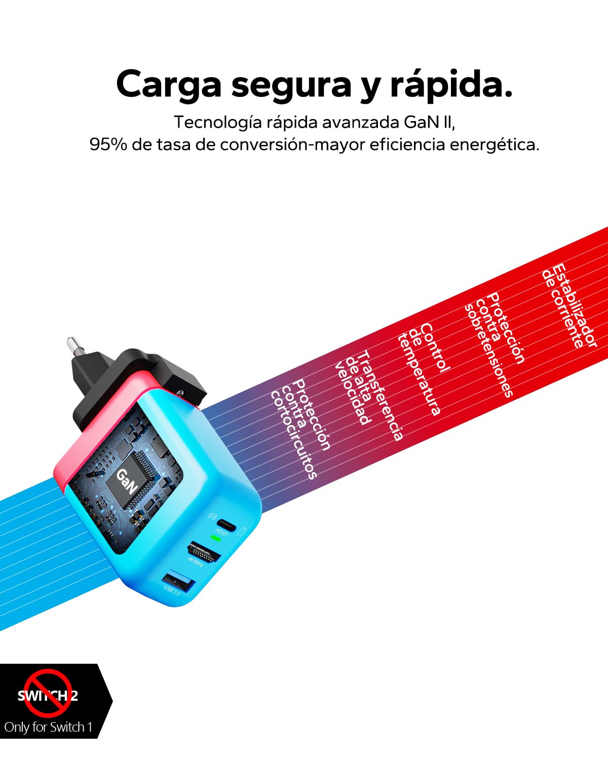 Estación de acoplamiento Switch de 36 W, mini estación portátil para TV, puertos USB-C 4K a 60Hz HD/USB2.0/PD, cable USB-C incluido