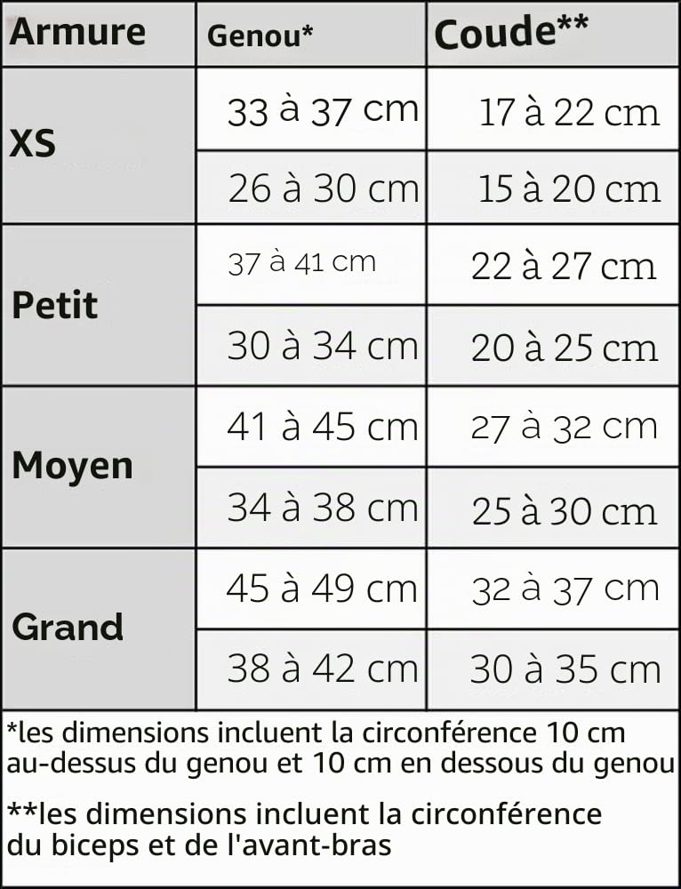 POC Joint VPD Air Elbow - Coudières VTT légères, Profil Bas et Confort Trail