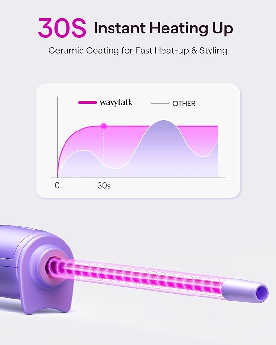 Wavytalk 3/8 Inch Small Curling Iron for Short & Long Hair, Ceramic Barrel | Instant Heat Up Wand Curling Iron, Small Curling Wand with 9 Adjustable Temperatures, LED Display, Dual Voltage