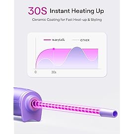 Wavytalk 3/8 Inch Small Curling Iron, Curling Wand for Short & Long Hair, Ceramic Small Barrel Curling Iron with Adjustable Temperature, Include Heat Resistant Glove (Purple)